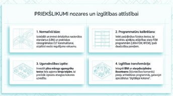 Презентация 'Koksnes izmantošana augstceltņu būvniecībā', 10.