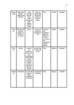 Реферат 'The Application of Connotative Meaning in Technical Texts', 19.