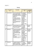 Реферат 'The Application of Connotative Meaning in Technical Texts', 30.