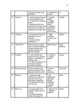 Реферат 'The Application of Connotative Meaning in Technical Texts', 39.