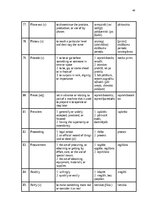 Реферат 'The Application of Connotative Meaning in Technical Texts', 40.