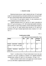 Реферат 'Bezdarbs, to ietekmējošie faktori', 13.