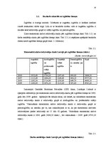 Реферат 'Bezdarbs, to ietekmējošie faktori', 14.