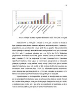 Реферат 'Bezdarbs, to ietekmējošie faktori', 24.