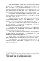Дипломная 'Publiskā apgrozījuma vērtspapīru tirgus analīze Latvijā', 43.