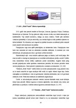 Дипломная 'Viesnīcas "Hotel Vantis" darbības analīze un konkurētspējīgas stratēģijas izveid', 48.