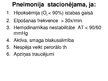 Презентация 'Akūta pulmonoloģija', 33.
