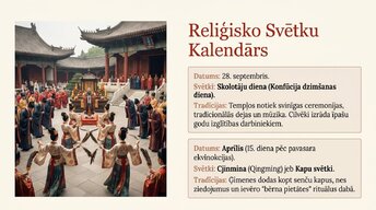 Презентация 'Konfūcianisms', 10.