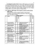 Реферат 'Uzņēmuma "Lattelecom BPO" mārketinga vides un stratēģijas analīze un darba plāno', 15.
