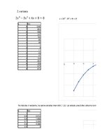 Образец документа 'Vienādojumu risināšana ar Ņūtona metodi - Excel', 1.