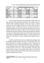 Дипломная 'Sauszemes transportlīdzekļu brīvprātīgās apdrošināšanas analīze Latvijas apdroši', 41.