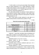 Реферат 'Produkcijas cenas noteikšana SIA "Saldus pārtikas kombināts"', 16.