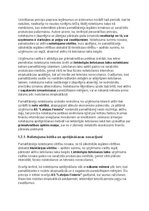 Конспект 'Pamatlīdzekļu uzskaite, kontrole un analīze uzņēmumā', 13.