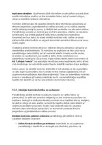 Конспект 'Pamatlīdzekļu uzskaite, kontrole un analīze uzņēmumā', 17.