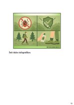 Презентация 'Ērču encefalīts, profilaktiskie pasākumi', 24.