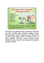 Презентация 'Ērču encefalīts, profilaktiskie pasākumi', 26.