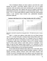 Дипломная 'Uzņēmējdarbības demogrāfijas analīze Eiropas Savienībā un Latvijā', 44.