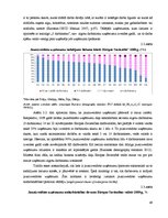 Дипломная 'Uzņēmējdarbības demogrāfijas analīze Eiropas Savienībā un Latvijā', 45.
