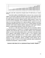 Дипломная 'Uzņēmējdarbības demogrāfijas analīze Eiropas Savienībā un Latvijā', 46.