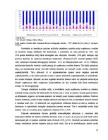 Дипломная 'Uzņēmējdarbības demogrāfijas analīze Eiropas Savienībā un Latvijā', 48.