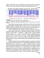 Дипломная 'Uzņēmējdarbības demogrāfijas analīze Eiropas Savienībā un Latvijā', 56.