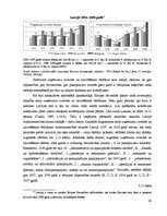 Дипломная 'Uzņēmējdarbības demogrāfijas analīze Eiropas Savienībā un Latvijā', 59.