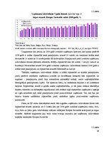 Дипломная 'Uzņēmējdarbības demogrāfijas analīze Eiropas Savienībā un Latvijā', 65.