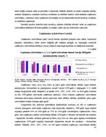 Дипломная 'Uzņēmējdarbības demogrāfijas analīze Eiropas Savienībā un Latvijā', 78.