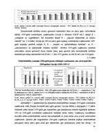Дипломная 'Uzņēmējdarbības demogrāfijas analīze Eiropas Savienībā un Latvijā', 81.