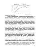 Дипломная 'Uzņēmējdarbības demogrāfijas analīze Eiropas Savienībā un Latvijā', 87.