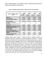 Реферат 'AS "Latvenergo" finanšu analīze', 13.