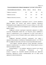 Дипломная 'Финансовый анализ предприятия ООО "Lux Event"', 53.