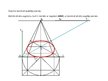 Презентация 'Praktiski vingrinājumi ģeometrisko virsmu attēlošanai perspektīvā', 2.