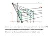 Презентация 'Praktiski vingrinājumi ģeometrisko virsmu attēlošanai perspektīvā', 11.