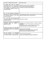 Конспект 'Konstitucionālās tiesības 1. seminārs', 4.