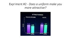 Презентация 'What Makes Us Attractive?', 6.