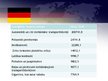 Презентация 'Vācijas ārējās tirdzniecības rādītāji', 9.