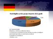 Презентация 'Vācijas ārējās tirdzniecības rādītāji', 10.