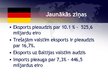 Презентация 'Vācijas ārējās tirdzniecības rādītāji', 11.