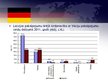 Презентация 'Vācijas ārējās tirdzniecības rādītāji', 17.