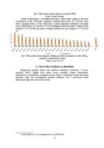 Реферат 'Biomasas izmantošana enerģētikā. Forvardera vidējā darba ražīguma analīze', 11.