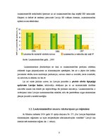 Реферат 'Pasīvu analīze visa veida saimniecībās SUDAT datu kopā 2005.-2007.gadu periodā', 6.