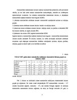 Реферат 'Pasīvu analīze visa veida saimniecībās SUDAT datu kopā 2005.-2007.gadu periodā', 8.