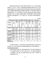 Реферат 'Pasīvu analīze visa veida saimniecībās SUDAT datu kopā 2005.-2007.gadu periodā', 21.