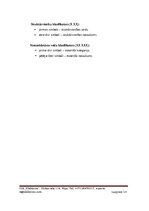 Реферат 'Noliktavas uzskaites automatizācija', 14.