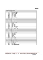 Реферат 'Noliktavas uzskaites automatizācija', 31.