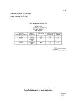Реферат 'Noliktavas uzskaites automatizācija', 42.