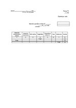 Реферат 'Noliktavas uzskaites automatizācija', 43.