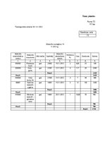 Реферат 'Noliktavas uzskaites automatizācija', 46.