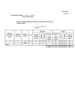 Реферат 'Noliktavas uzskaites automatizācija', 47.